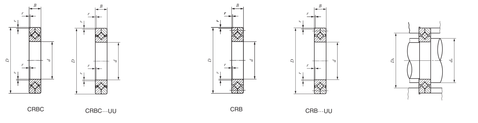 CRBC70070 クロスローラーベアリング 寸法図