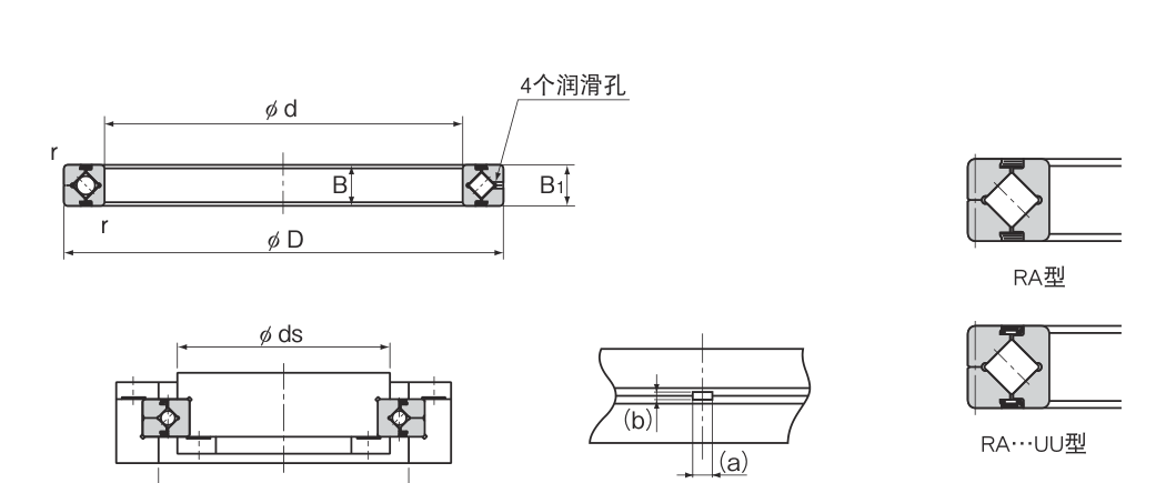 RA12008 クロスローラーベアリング 寸法図