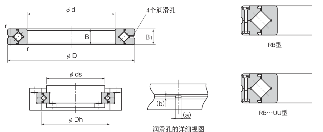 RB16025 クロスローラーベアリング 寸法図