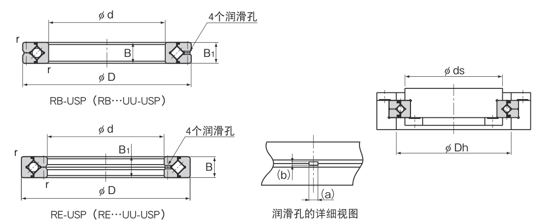 RB60040USP クロスローラーベアリング 寸法図