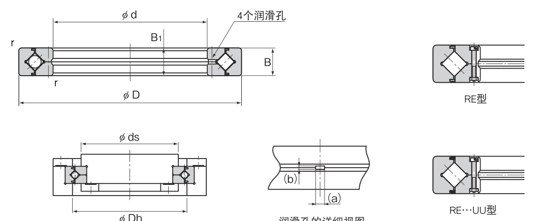 RE4510 クロスローラーベアリング 寸法図