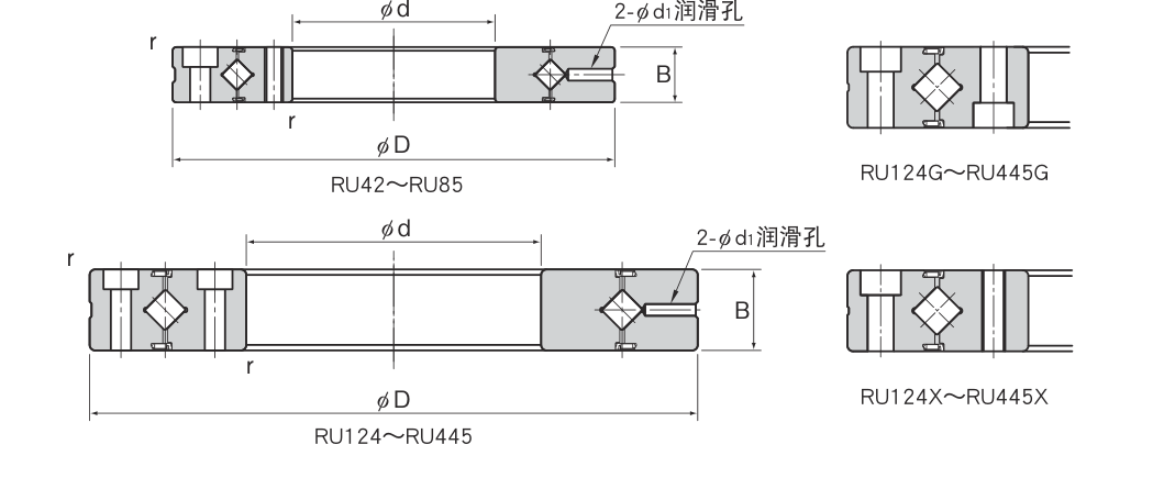 RU85 Cross Roller Bearing dimension drawing